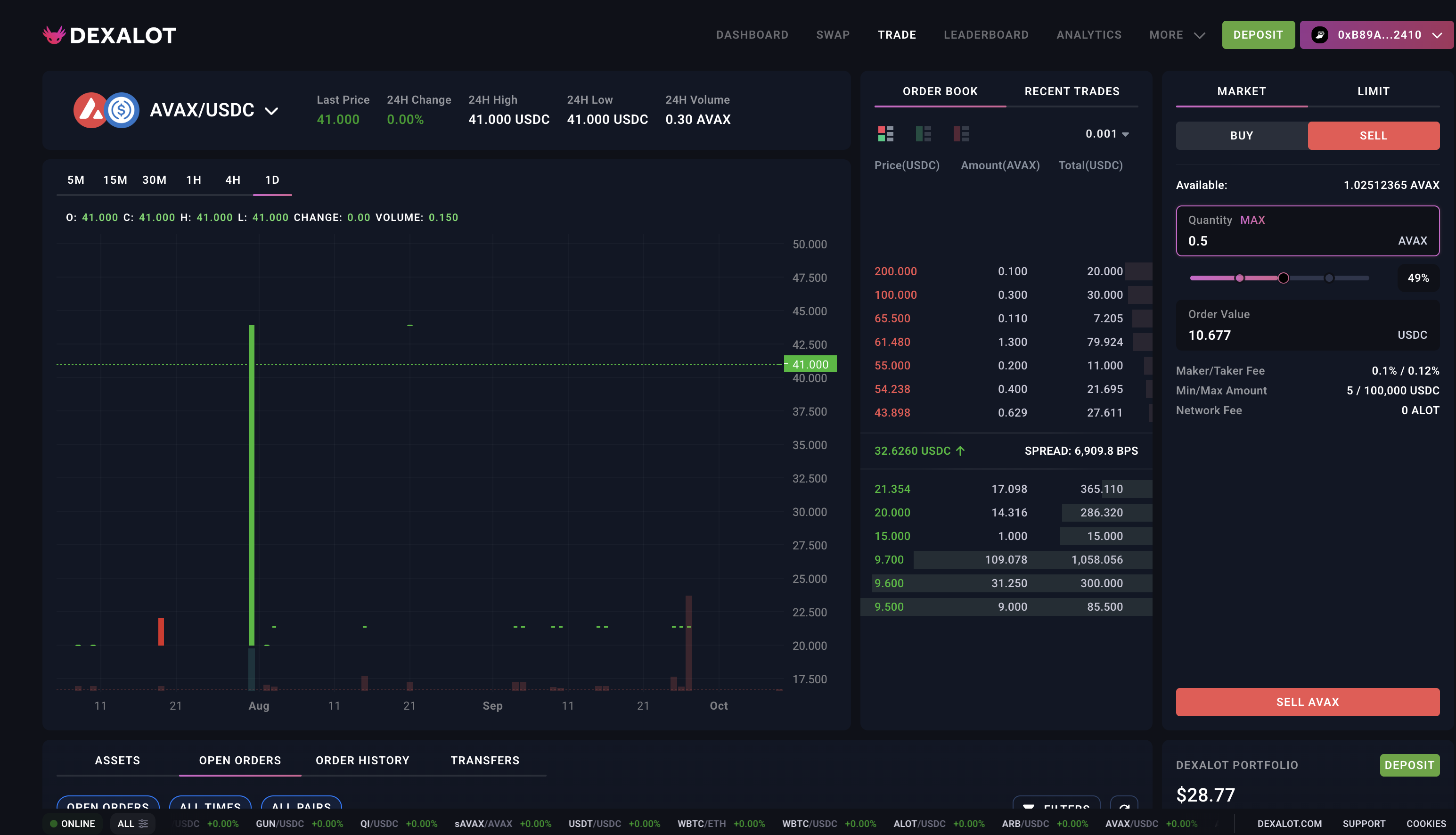 Use Dexalot L1 | Avalanche Builder Hub