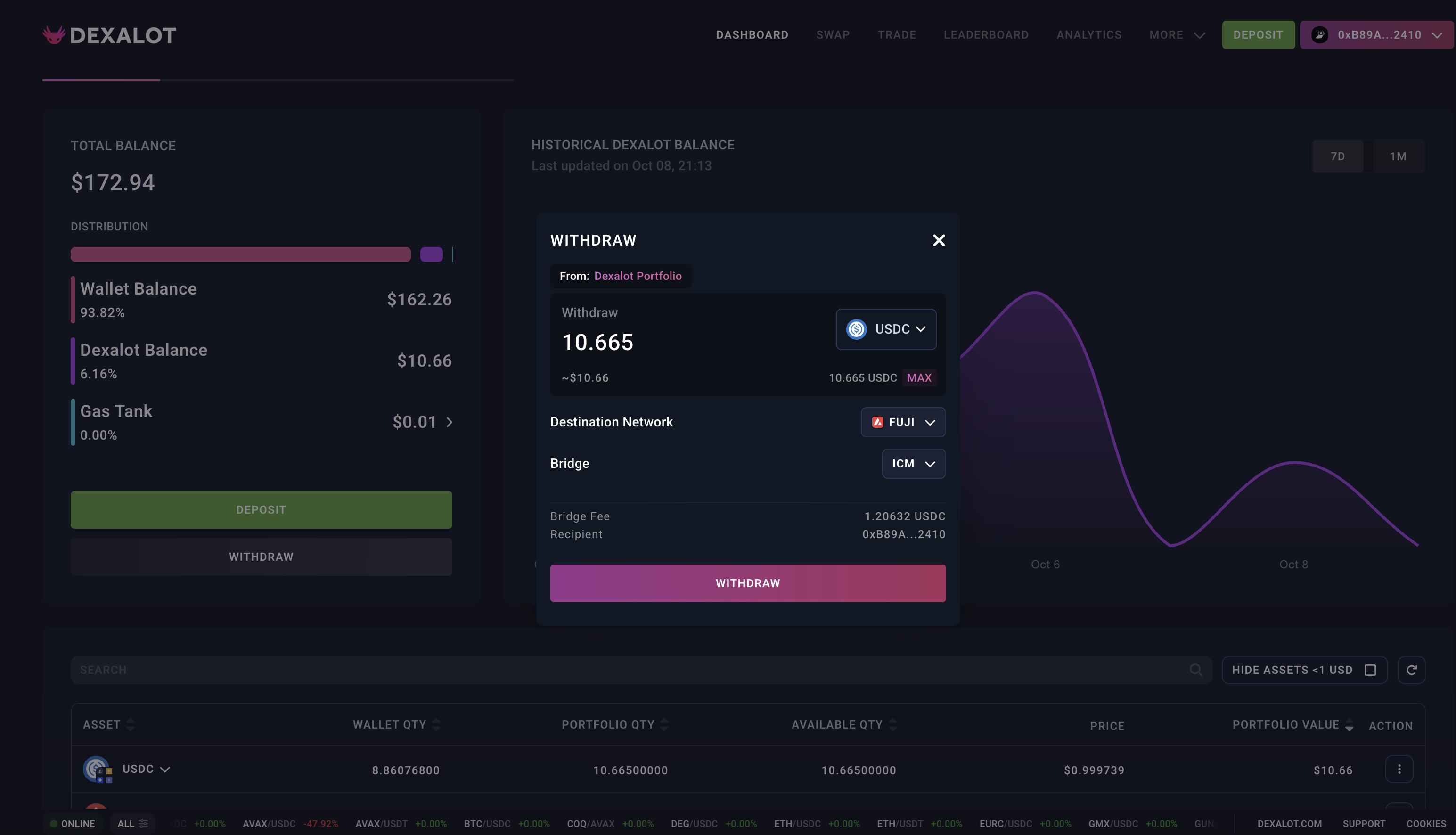 Use Dexalot L1 | Avalanche Builder Hub